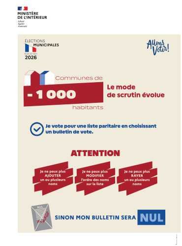 Changement de mode de  scrutin 