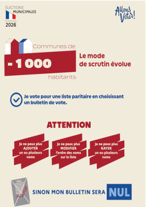 Changement de mode de  scrutin 