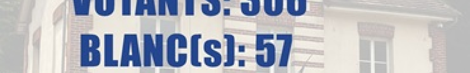 Résultats de l'élection du 15 Mars 2026