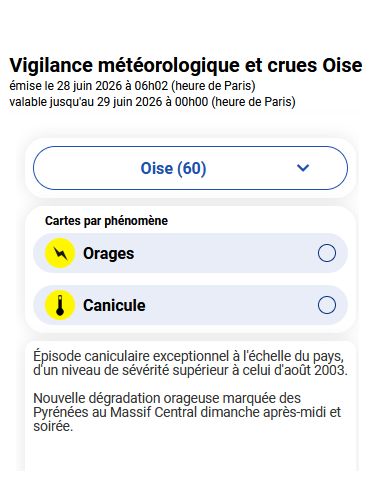 Carte vigilances du jour