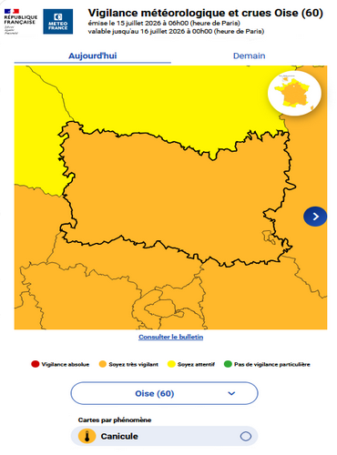 Vigilance Orange Canicule sur l'Oise le 15 juillet 2026