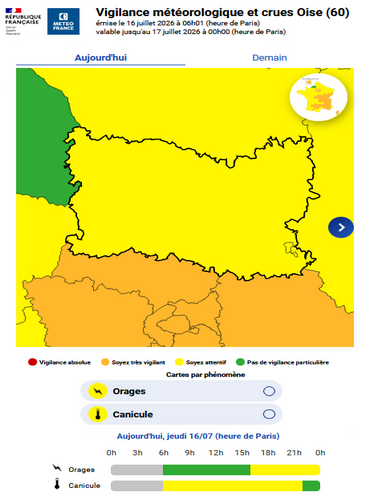 Vigilance JAUNE Canicule et Orages sur l'Oise le 16 juillet 2026